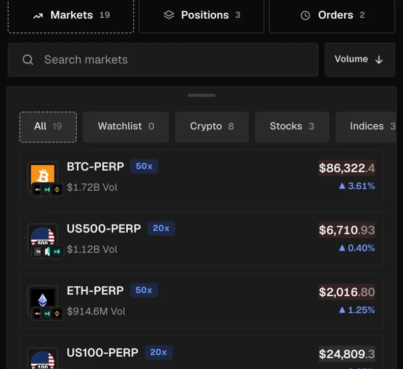 Market list filtered by crypto, stocks and indices